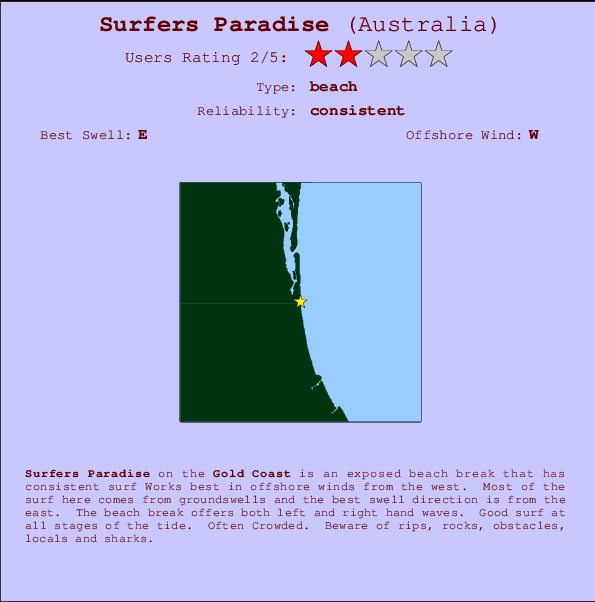Surfers Paradise mapa de localização e informação de surf