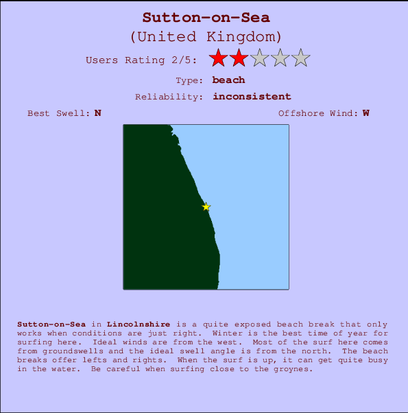 Sutton-on-Sea mapa de localização e informação de surf