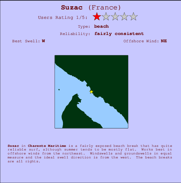 Suzac mapa de localização e informação de surf