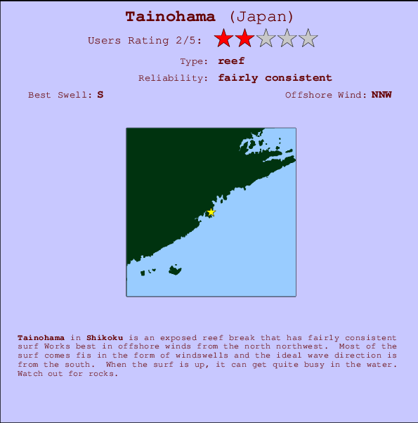 Tainohama mapa de localização e informação de surf