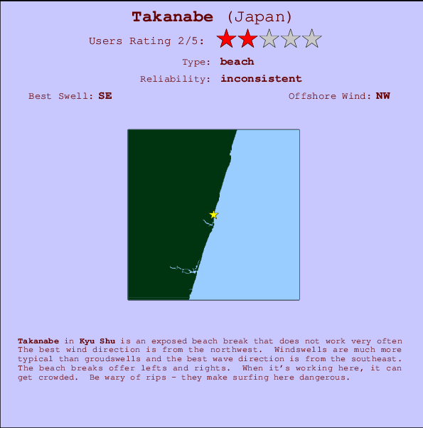 Takanabe mapa de localização e informação de surf