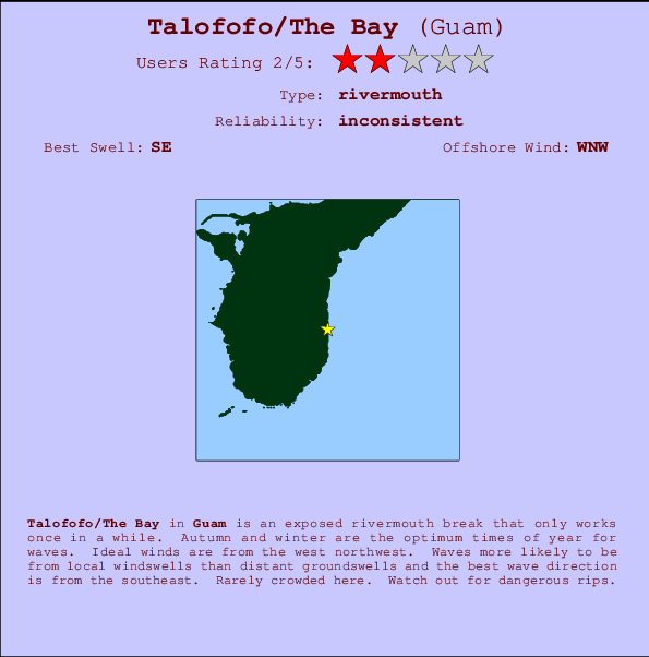 Talofofo/The Bay mapa de localização e informação de surf