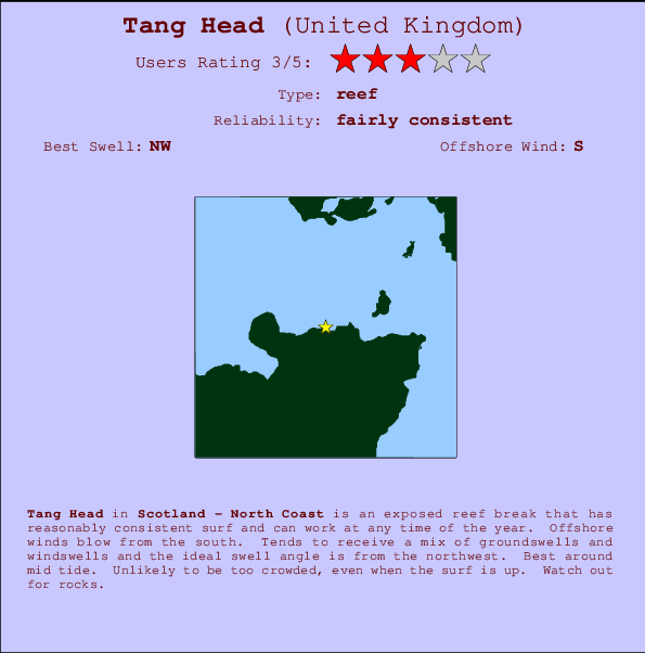 Tang Head mapa de localização e informação de surf