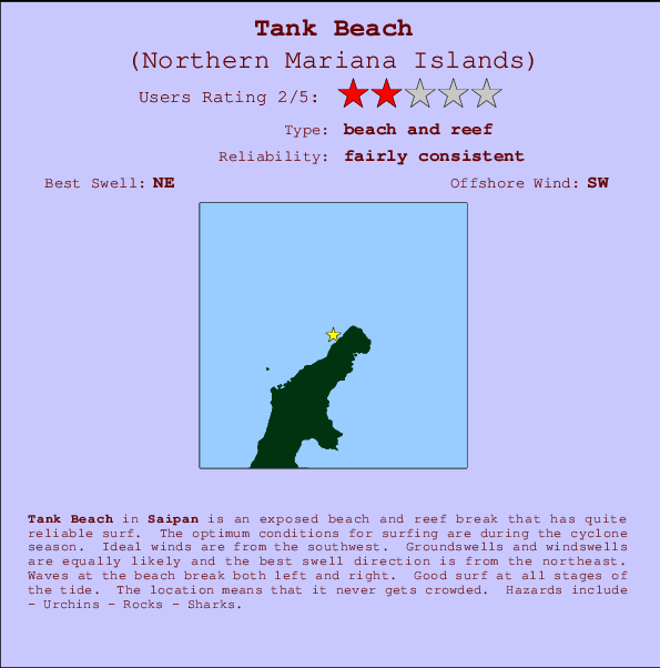 Tank Beach mapa de localização e informação de surf