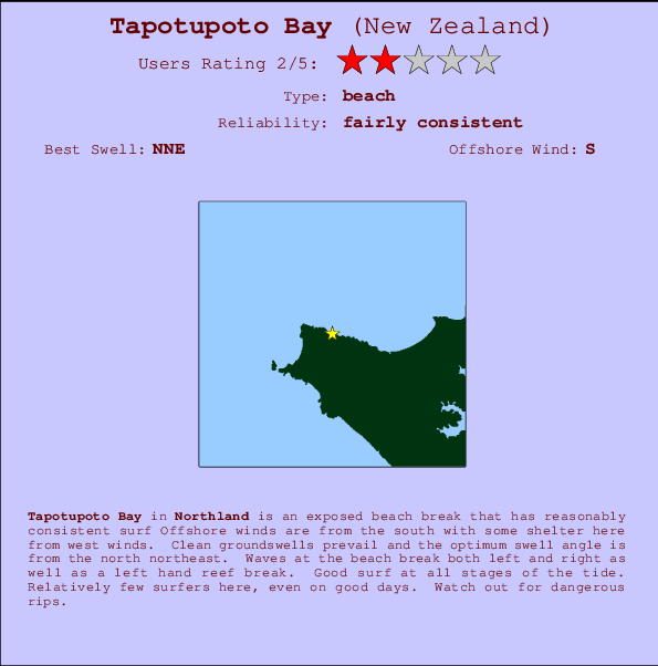 Tapotupoto Bay mapa de localização e informação de surf