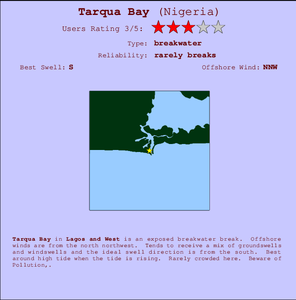 Tarqua Bay mapa de localização e informação de surf