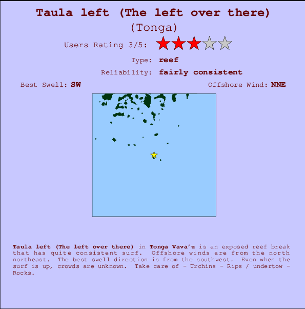 Taula left (The left over there) mapa de localização e informação de surf