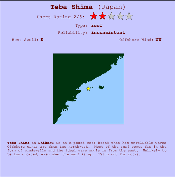 Teba Shima mapa de localização e informação de surf