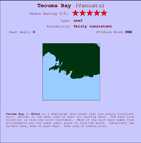 Teouma Bay mapa de localização e informação de surf