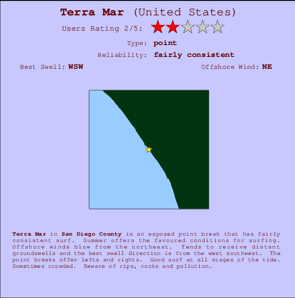 Terra Mar mapa de localização e informação de surf