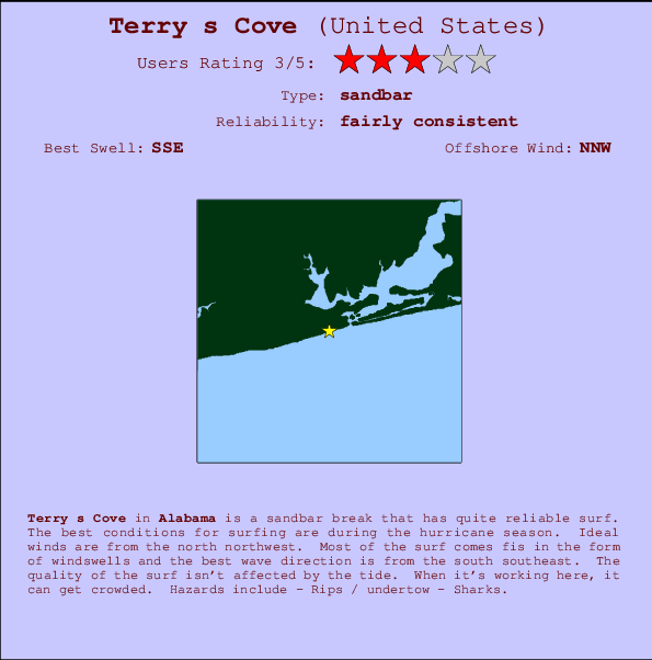 Terry s Cove mapa de localização e informação de surf