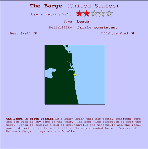 The Barge mapa de localização e informação de surf