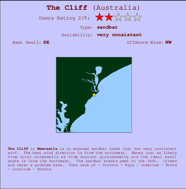 The Cliff mapa de localização e informação de surf