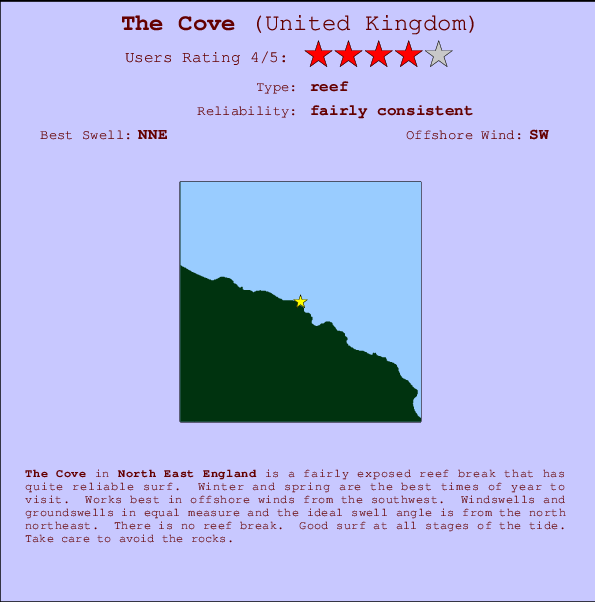 The Cove mapa de localização e informação de surf