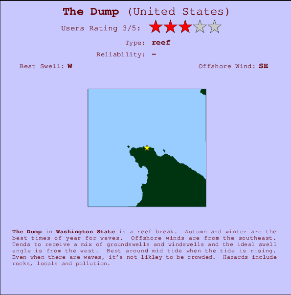 The Dump mapa de localização e informação de surf