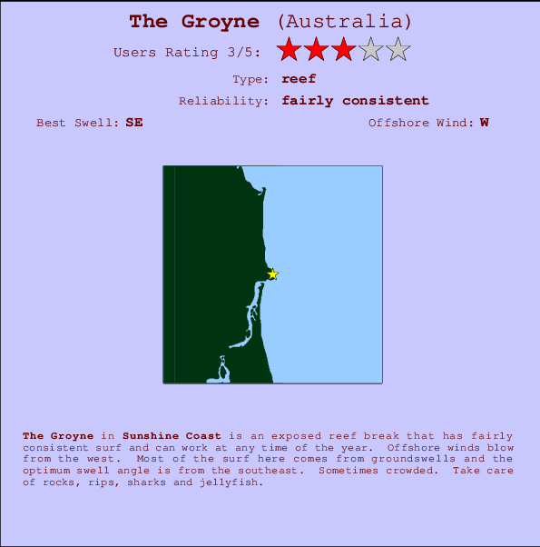 The Groyne mapa de localização e informação de surf