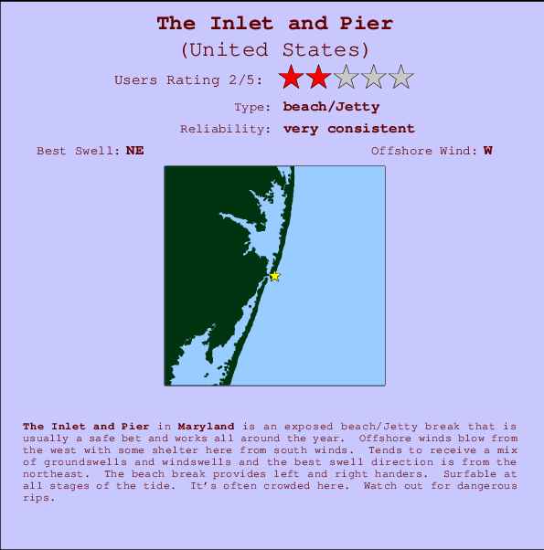 The Inlet and Pier mapa de localização e informação de surf