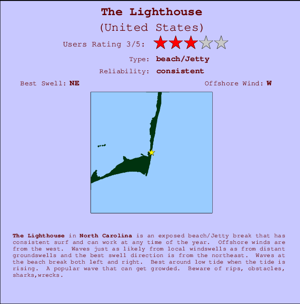 The Lighthouse mapa de localização e informação de surf