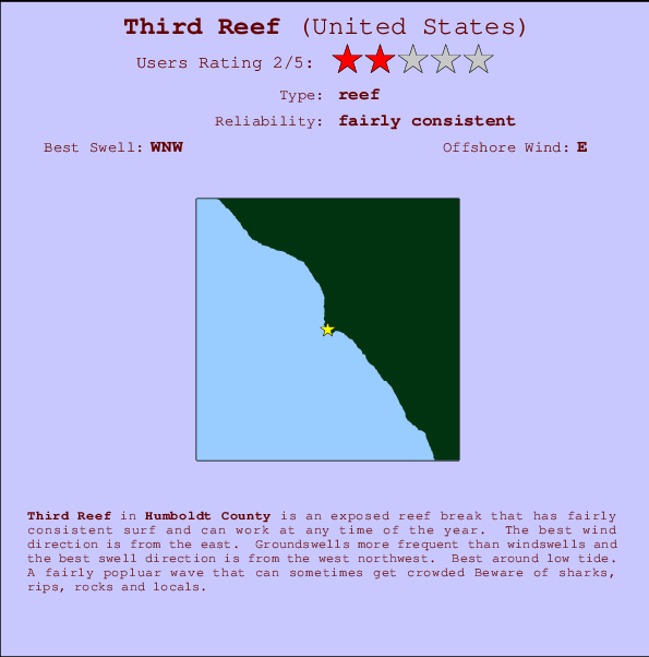 Third Reef mapa de localização e informação de surf