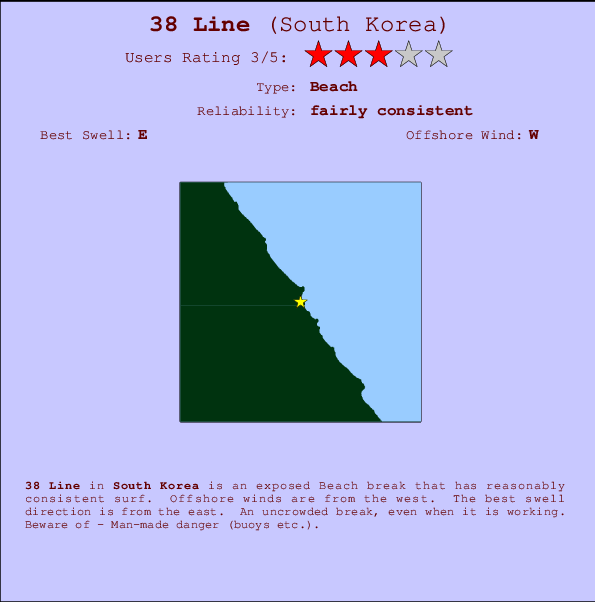 38 Line mapa de localização e informação de surf