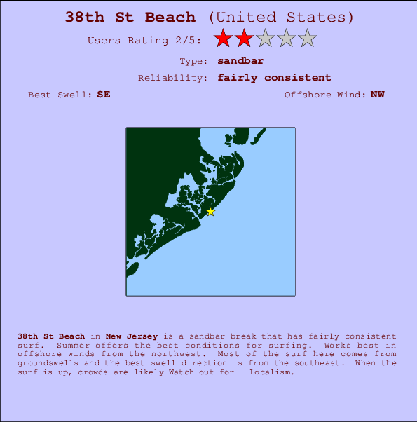 38th St Beach mapa de localização e informação de surf