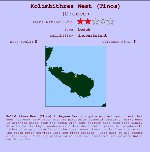 Kolimbithres West (Tinos) mapa de localização e informação de surf