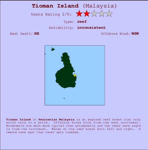 Tioman Island mapa de localização e informação de surf
