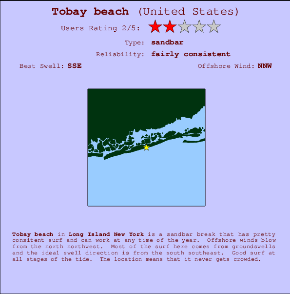 Tobay beach mapa de localização e informação de surf