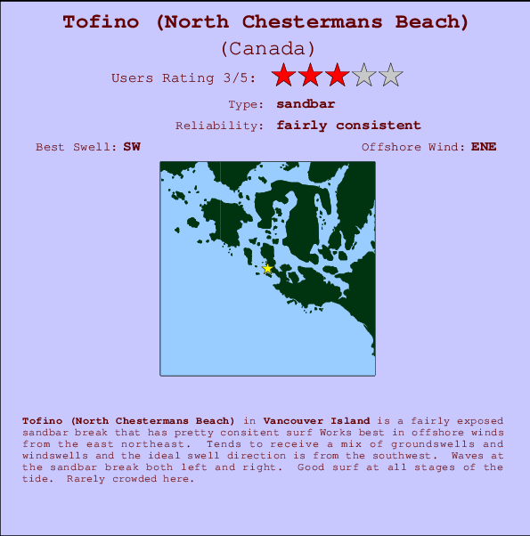 Tofino (North Chestermans Beach) mapa de localização e informação de surf