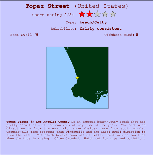 Topaz Street mapa de localização e informação de surf