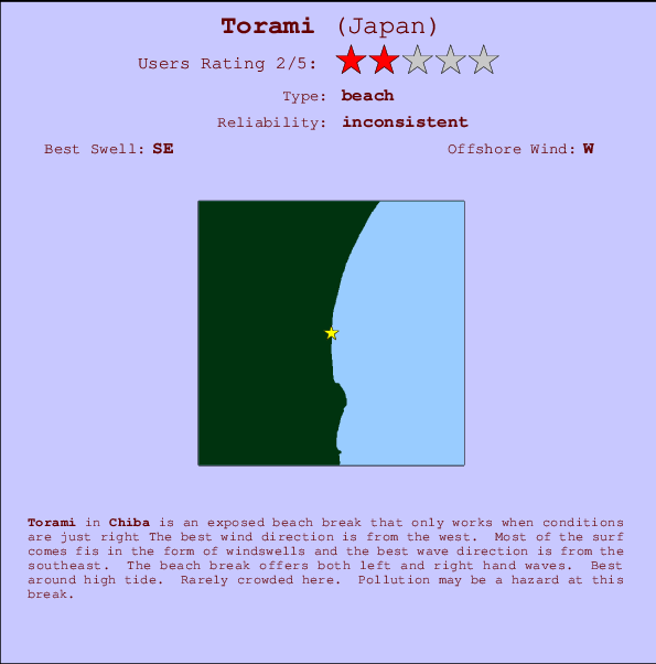 Torami mapa de localização e informação de surf