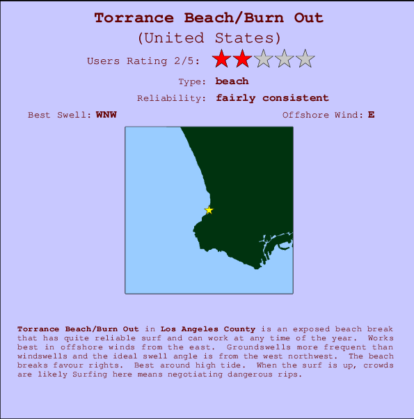 Torrance Beach/Burn Out mapa de localização e informação de surf