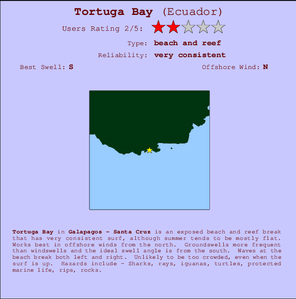 Tortuga Bay mapa de localização e informação de surf
