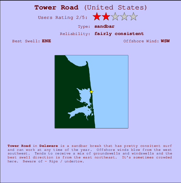 Tower Road mapa de localização e informação de surf