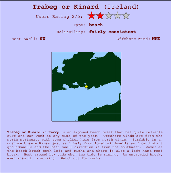 Trabeg or Kinard mapa de localização e informação de surf