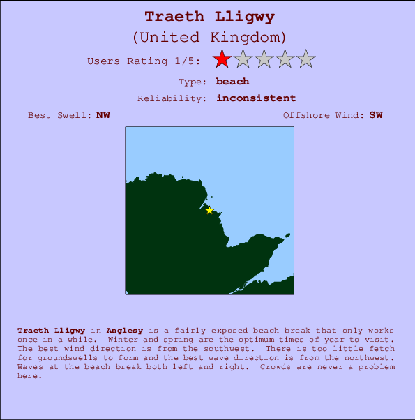 Traeth Lligwy mapa de localização e informação de surf