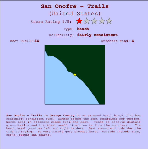San Onofre - Trails mapa de localização e informação de surf