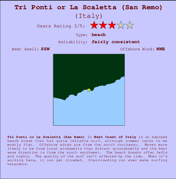 Tri Ponti or La Scaletta (San Remo) mapa de localização e informação de surf