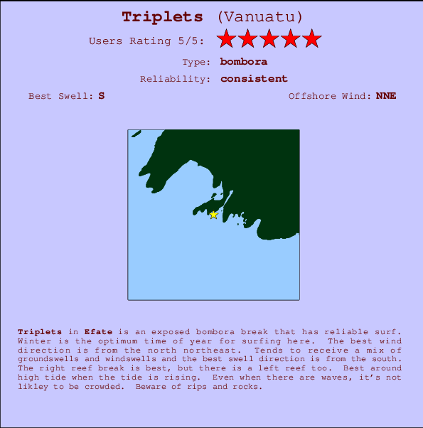 Triplets mapa de localização e informação de surf