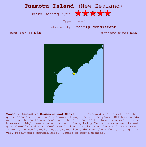 Tuamotu Island mapa de localização e informação de surf