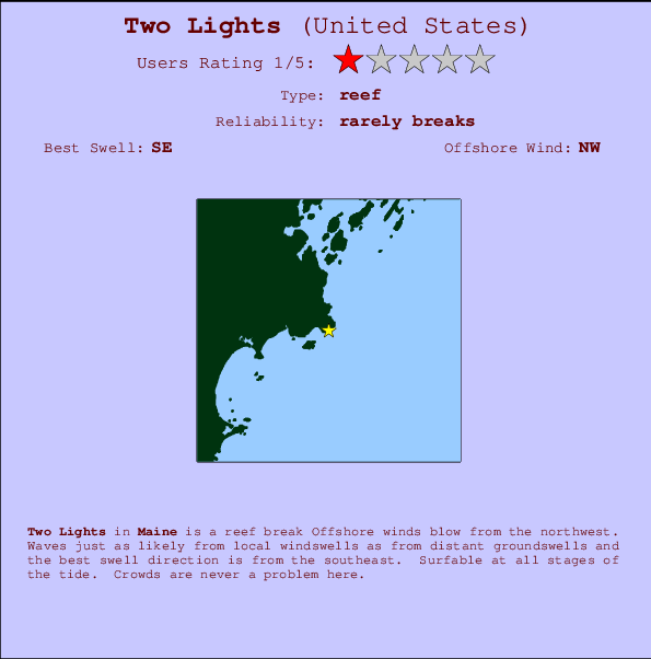 Two Lights mapa de localização e informação de surf
