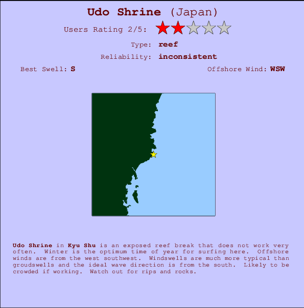 Udo Shrine mapa de localização e informação de surf
