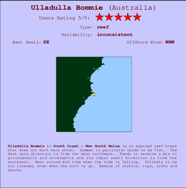 Ulladulla Bommie mapa de localização e informação de surf