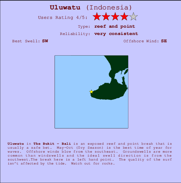 Uluwatu mapa de localização e informação de surf