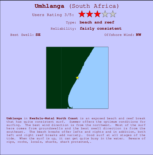 Umhlanga mapa de localização e informação de surf
