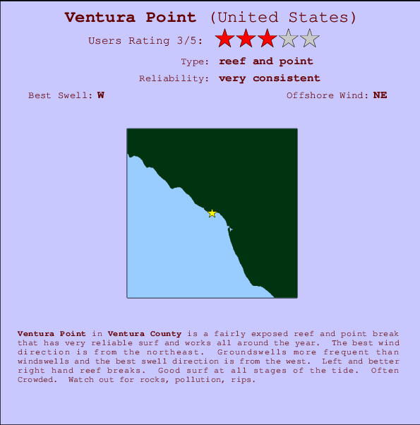 Ventura Point mapa de localização e informação de surf