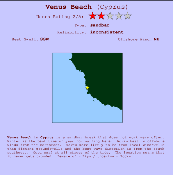 Venus Beach mapa de localização e informação de surf