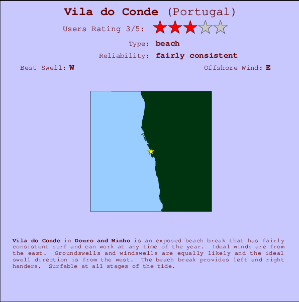 Vila do Conde mapa de localização e informação de surf