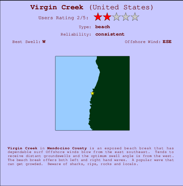 Virgin Creek mapa de localização e informação de surf