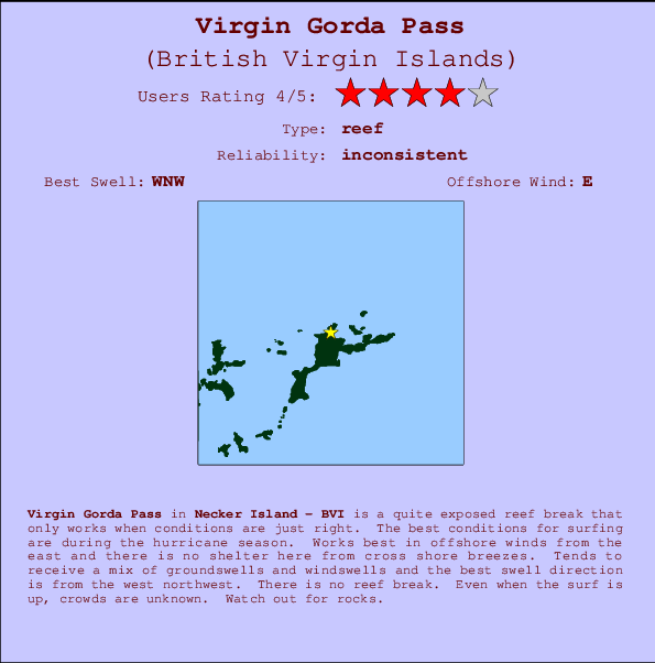 Virgin Gorda Pass mapa de localização e informação de surf
